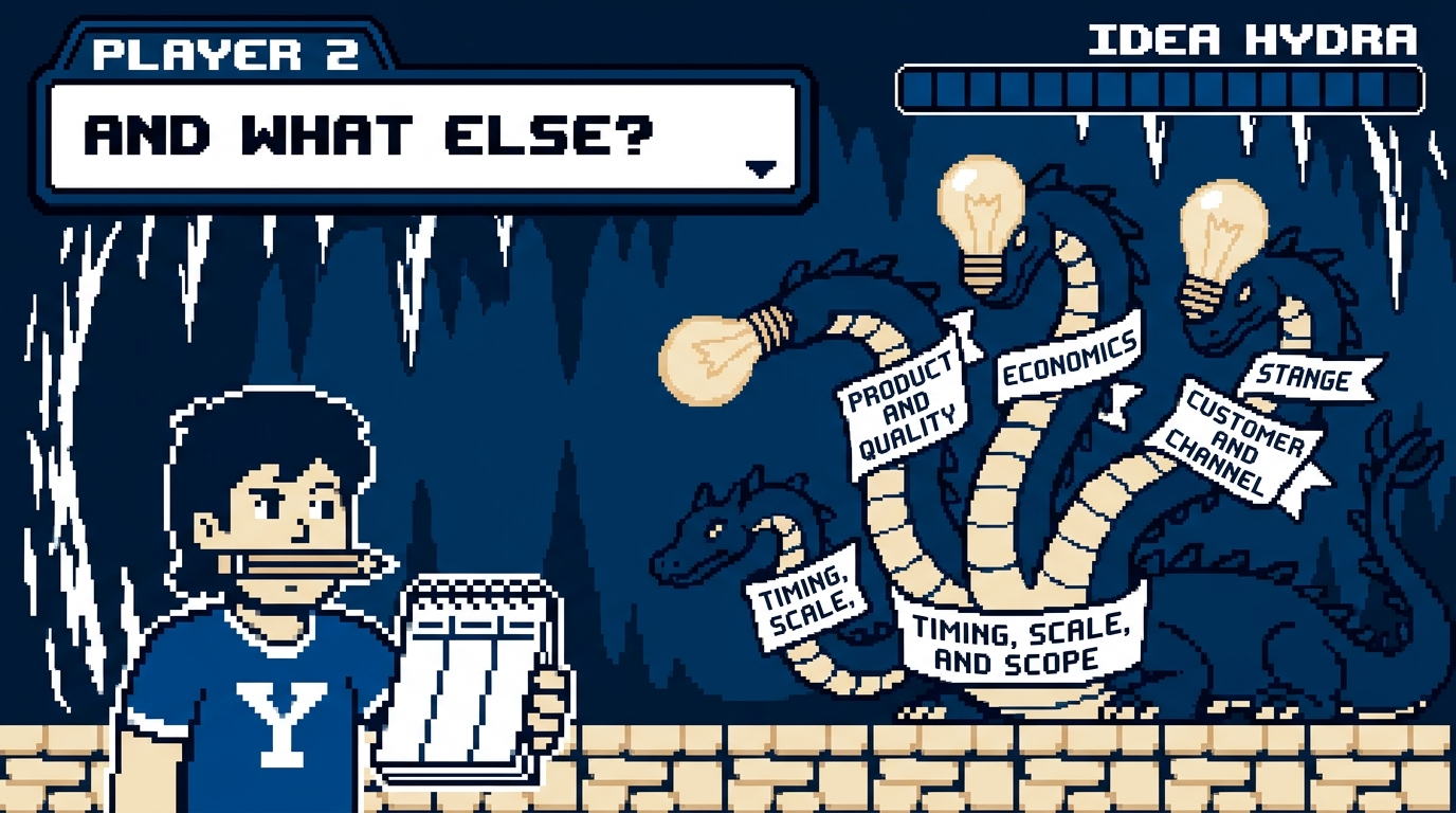 Boss fight: the Idea Hydra's necks banded product and quality, economics, customer and channel, a fourth timing neck forming as Player 2 asks what else
